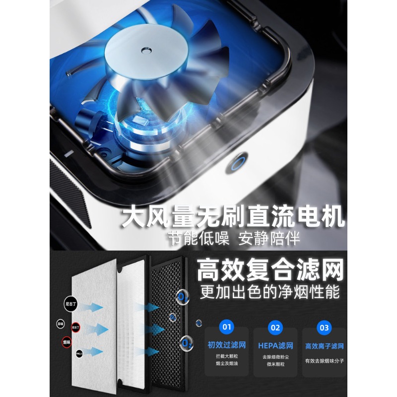 Intelligent Ashtray Anti-fly A - Furniture Leveling Hardware recension och pris