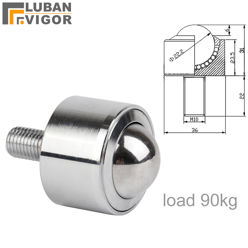 Precision type Universal ball  - Furniture Hardware Types recension och pris